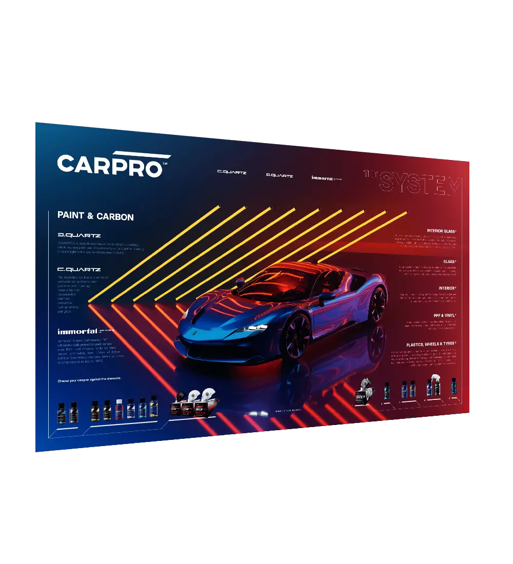CarPro Banners